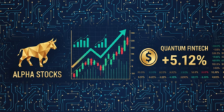 蓝思科技股票图表